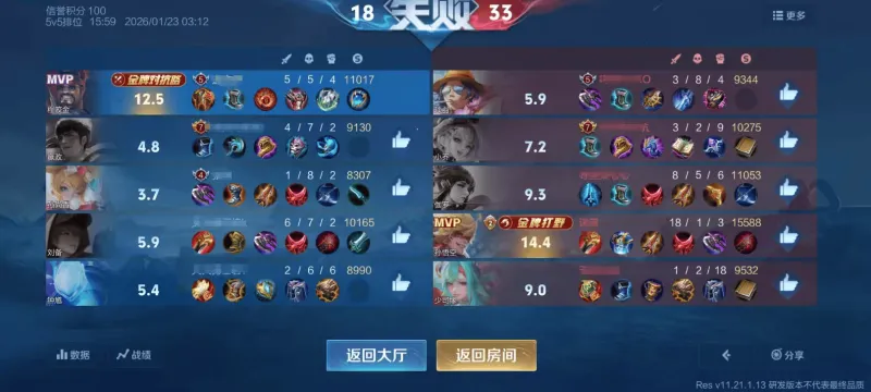 开云体育网页版入口-现在的反甲没以前好用，失去了单打独斗的能力